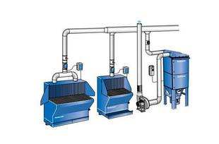金屬拋光時產生的粉塵廢氣具體如何處理